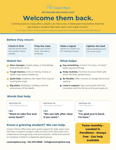 Preview of the Welcome Them Back one-pager for teachers