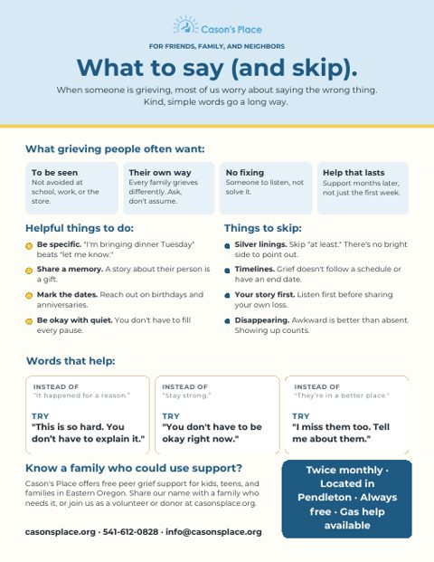 Preview of the What to Say (and Skip) one-pager